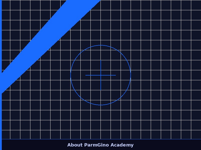 ParmGino Academy students